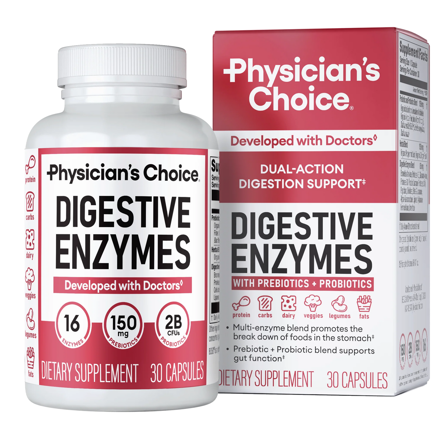 Zero Inflamacion con Digestive Enzymes™️
